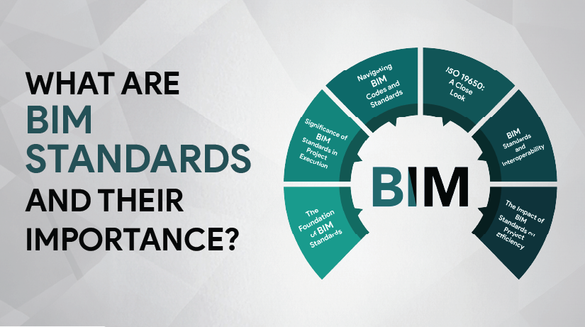 What are BIM Standards and their Importance