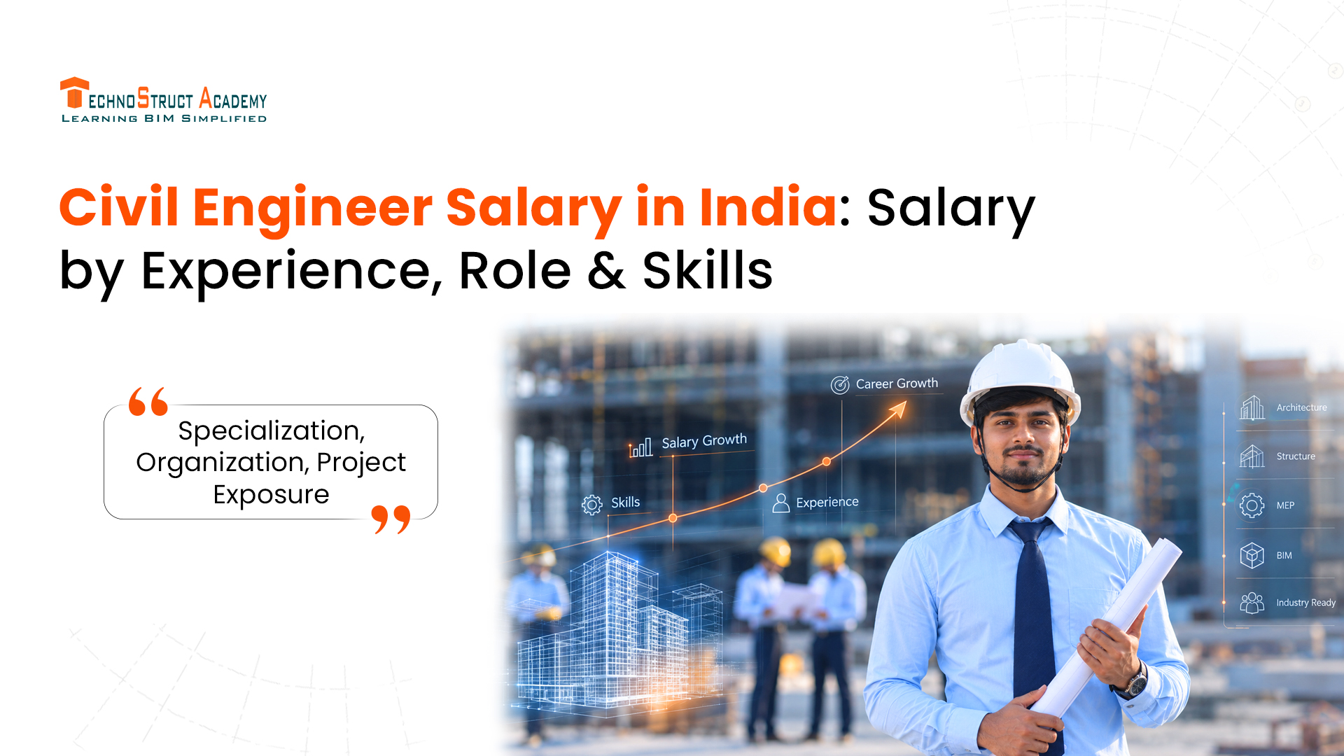 Civil Engineer Salary