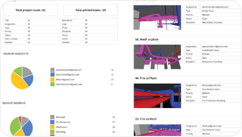 BIM Studio