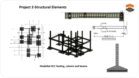 BIM Studio