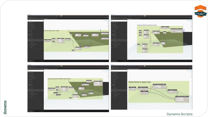 BIM Studio